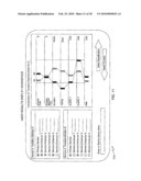 USER CONTEXT BASED DISTRIBUTED SELF SERVICE SYSTEM FOR SERVICE ENHANCED RESOURCE DELIVERY diagram and image