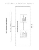 USER CONTEXT BASED DISTRIBUTED SELF SERVICE SYSTEM FOR SERVICE ENHANCED RESOURCE DELIVERY diagram and image