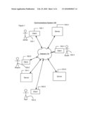 Audio Communication Web Site Integration diagram and image