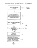 METHOD OF PROVIDING A VIRTUAL PRODUCT TO THIRD PARTIES diagram and image