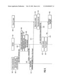 METHOD OF PROVIDING A VIRTUAL PRODUCT TO THIRD PARTIES diagram and image