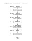 SECURE ELECTRONIC TRANSACTION SYSTEM diagram and image