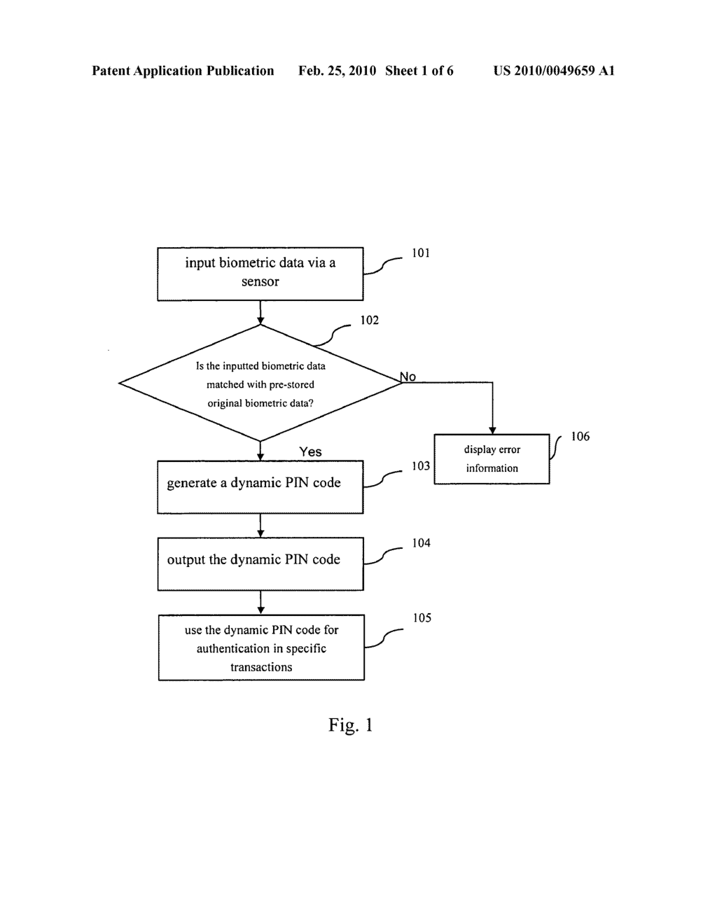 Method, device, server and system for identity authentication using biometrics - diagram, schematic, and image 02