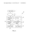 Method and system for user-defined alerting of securities information diagram and image