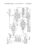 Method and system for user-defined alerting of securities information diagram and image