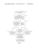 Methods for Reducing Sample Size of Clinical Trials diagram and image