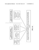 Methods for Reducing Sample Size of Clinical Trials diagram and image