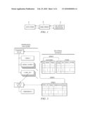 METHOD AND SYSTEM FOR EXTENDING A RELATIONAL SCHEMA diagram and image