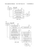 METHOD AND SYSTEM FOR EXTENDING A RELATIONAL SCHEMA diagram and image