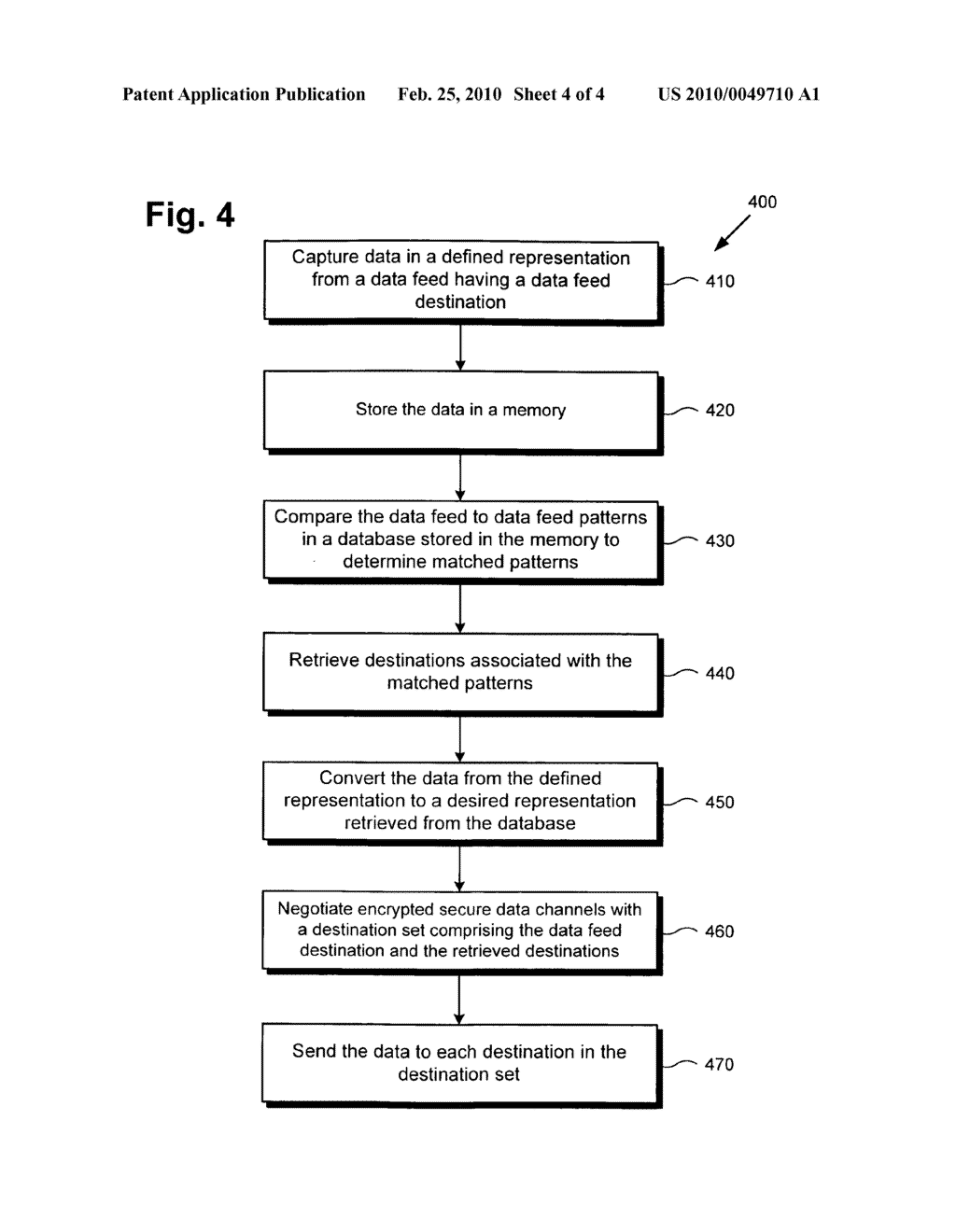 System and method for optimized filtered data feeds to capture data and send to multiple destinations - diagram, schematic, and image 05