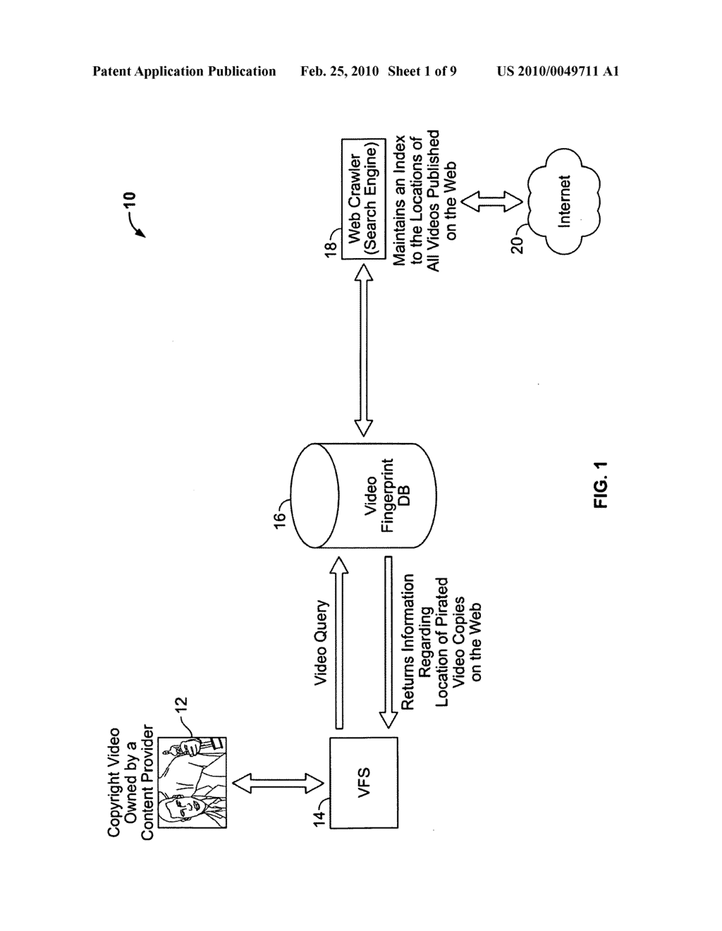 CONTENT-BASED MATCHING OF VIDEOS USING LOCAL SPATIO-TEMPORAL FINGERPRINTS - diagram, schematic, and image 02