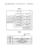 SEARCH METHOD AND SEARCH PROGRAM diagram and image