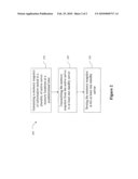 METHOD AND SYSTEMS FOR SYCHRONIZATION OF PROCESS CONTROL SERVERS diagram and image