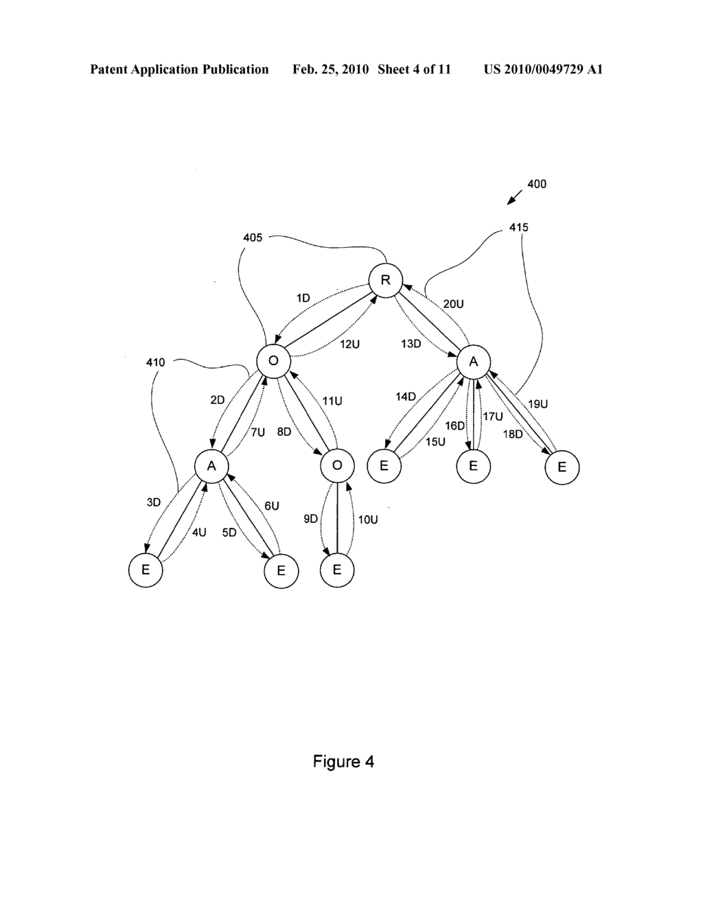 TRANSFORMING A HIERARCHICAL DATA STRUCTURE ACCORDING TO REQUIREMENTS SPECIFIED IN A TRANSFORMATION TEMPLATE - diagram, schematic, and image 05