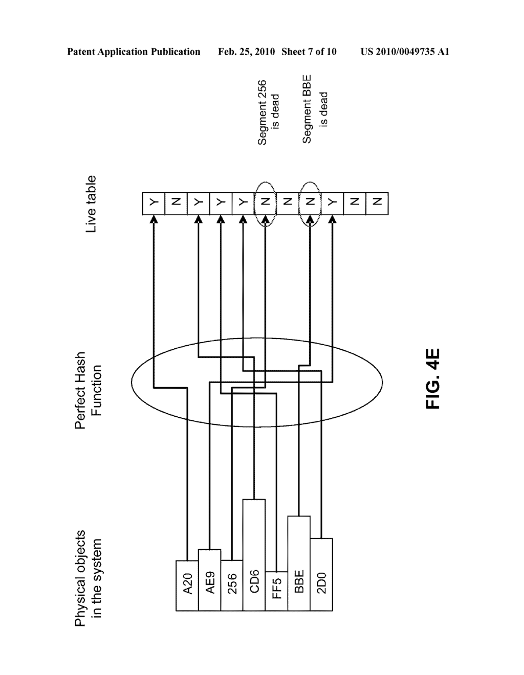 METHOD AND APPARATUS FOR MANAGING DATA OBJECTS OF A DATA STORAGE SYSTEM - diagram, schematic, and image 08