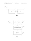 USER INTERFACE IN AN INFORMATION TECHNOLOGY (IT) SYSTEM diagram and image