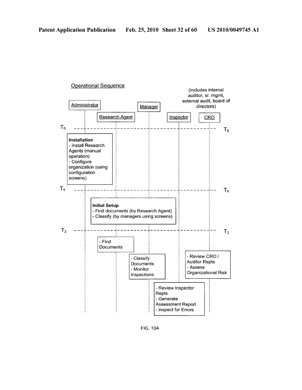 Method of implementing an organization's policy on spreadsheet documents monitored using a spreadsheet risk reconnaissance network - diagram, schematic, and image 33