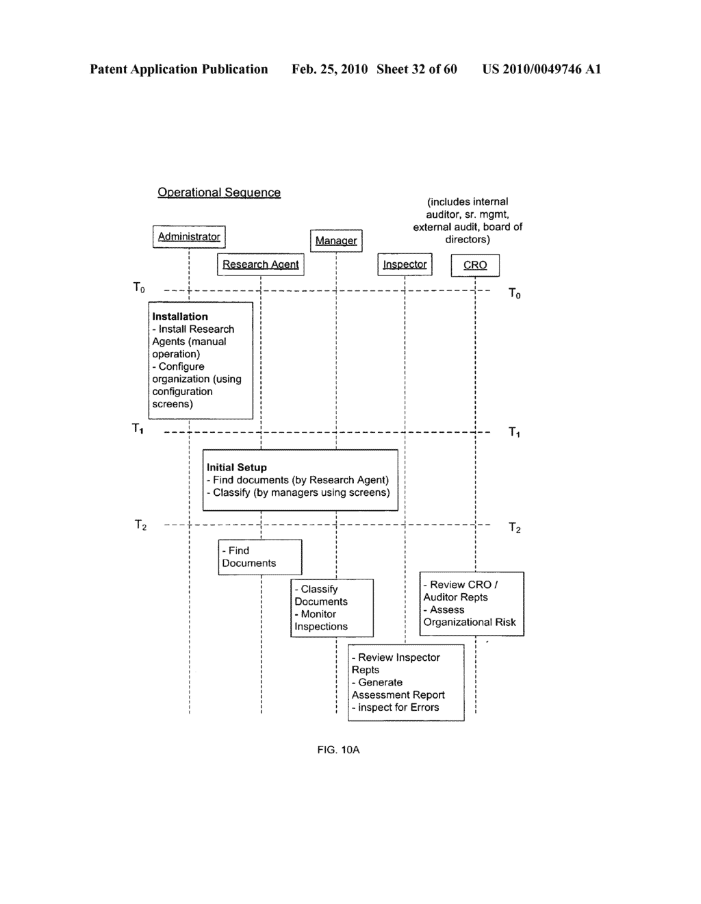 Method of classifying spreadsheet files managed within a spreadsheet risk reconnaissance network - diagram, schematic, and image 33