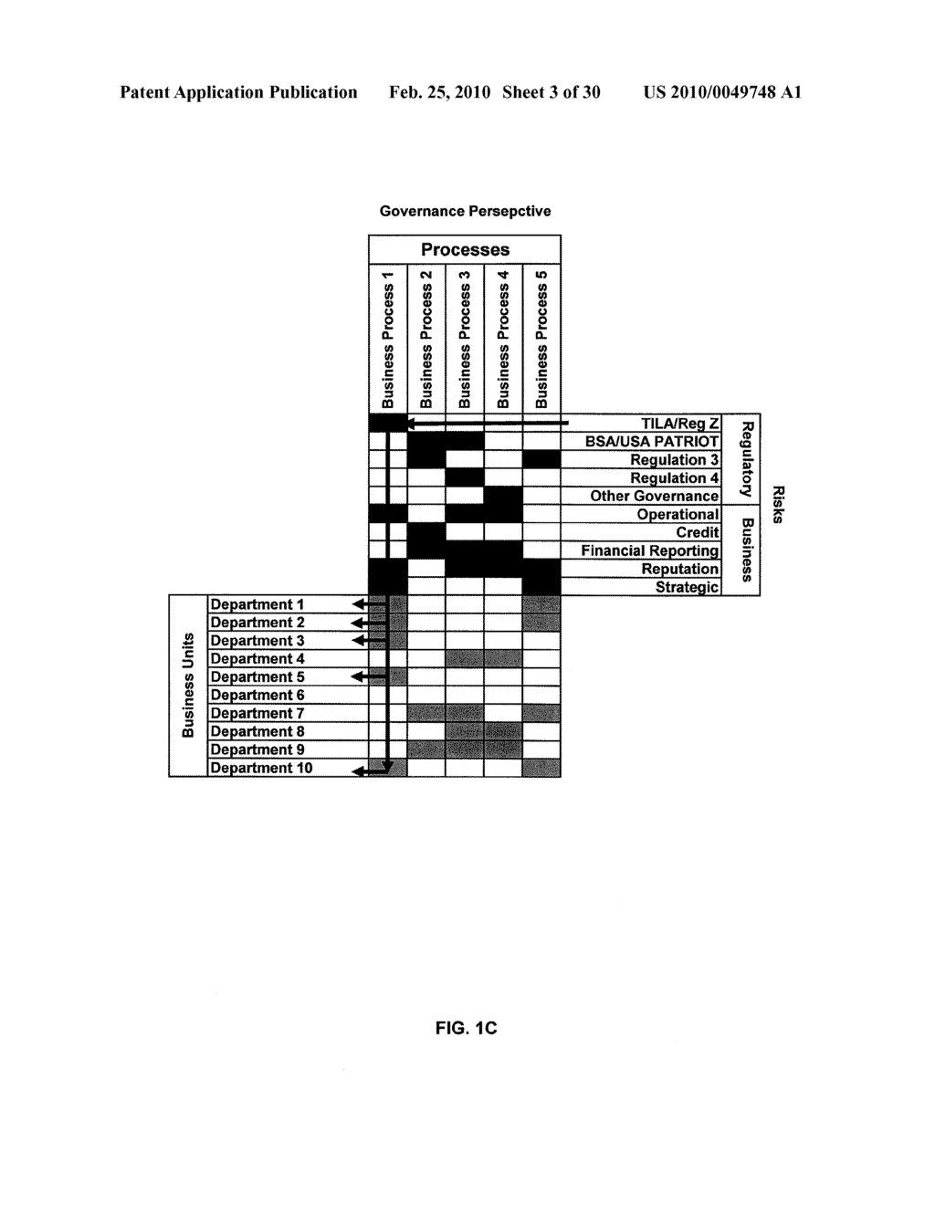 PERFORMANCE OF CONTROL PROCESSES AND MANAGEMENT OF RISK INFORMATION - diagram, schematic, and image 04