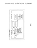 PERFORMANCE OF CONTROL PROCESSES AND MANAGEMENT OF RISK INFORMATION diagram and image