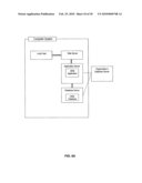 PERFORMANCE OF CONTROL PROCESSES AND MANAGEMENT OF RISK INFORMATION diagram and image