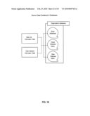 PERFORMANCE OF CONTROL PROCESSES AND MANAGEMENT OF RISK INFORMATION diagram and image