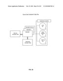 PERFORMANCE OF CONTROL PROCESSES AND MANAGEMENT OF RISK INFORMATION diagram and image