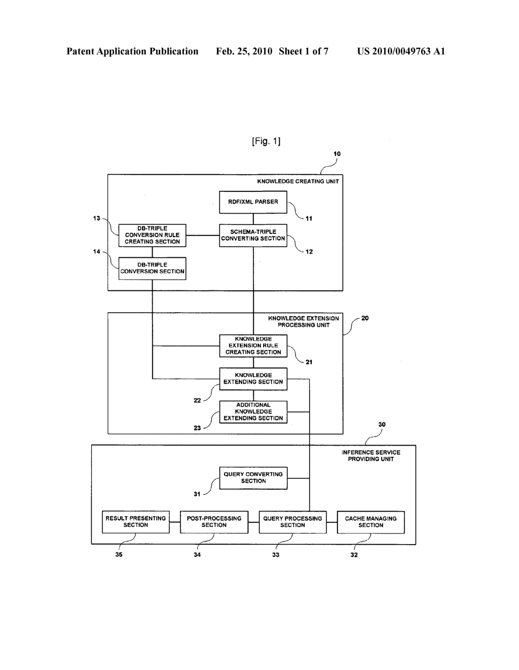 System for Providing Service of Knowledge Extension and Inference Based on DBMS, and Method for the Same - diagram, schematic, and image 02