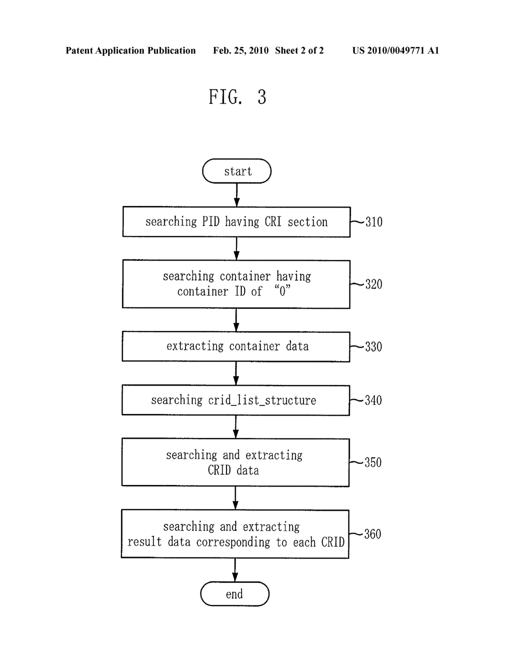 METHOD FOR PROVIDING CONTENTS REFERENCING INFORMATION FOR PERSONAL DATA BROADCASTING SERVICE AND RECEIVING APPARATUS AND PROCESSING METHOD - diagram, schematic, and image 03