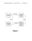 DOCUMENT HANDLING IN A WEB APPLICATION diagram and image