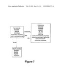 DOCUMENT HANDLING IN A WEB APPLICATION diagram and image