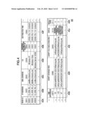 INFORMATION PROCESSING SYSTEM, A MANAGEMENT APPARATUS, AN INFORMATION PROCESSING METHOD AND A MANAGEMENT METHOD diagram and image