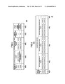 INFORMATION PROCESSING SYSTEM, A MANAGEMENT APPARATUS, AN INFORMATION PROCESSING METHOD AND A MANAGEMENT METHOD diagram and image