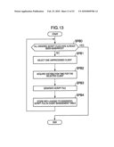 INFORMATION PROCESSING SYSTEM, A MANAGEMENT APPARATUS, AN INFORMATION PROCESSING METHOD AND A MANAGEMENT METHOD diagram and image