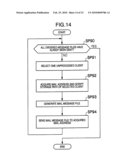 INFORMATION PROCESSING SYSTEM, A MANAGEMENT APPARATUS, AN INFORMATION PROCESSING METHOD AND A MANAGEMENT METHOD diagram and image