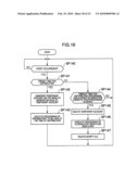 INFORMATION PROCESSING SYSTEM, A MANAGEMENT APPARATUS, AN INFORMATION PROCESSING METHOD AND A MANAGEMENT METHOD diagram and image