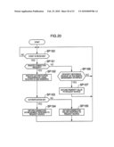 INFORMATION PROCESSING SYSTEM, A MANAGEMENT APPARATUS, AN INFORMATION PROCESSING METHOD AND A MANAGEMENT METHOD diagram and image