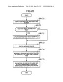 INFORMATION PROCESSING SYSTEM, A MANAGEMENT APPARATUS, AN INFORMATION PROCESSING METHOD AND A MANAGEMENT METHOD diagram and image