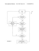 SYSTEMS AND METHODS FOR PROVIDING FREQUENCY DIVERSITY IN SECURITY TRANSMITTERS diagram and image