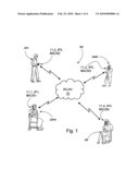 Instant Messaging diagram and image