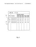 Instant Messaging diagram and image