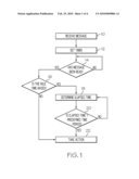 TIME-BASED MESSAGING RULES diagram and image