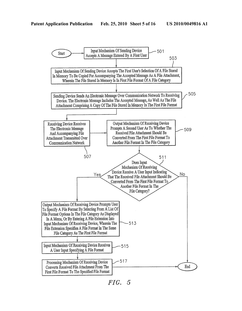 Methods, Computer Programs, And Apparatus For Performing Format Conversion Of Files Attached To Electronic Messages - diagram, schematic, and image 06