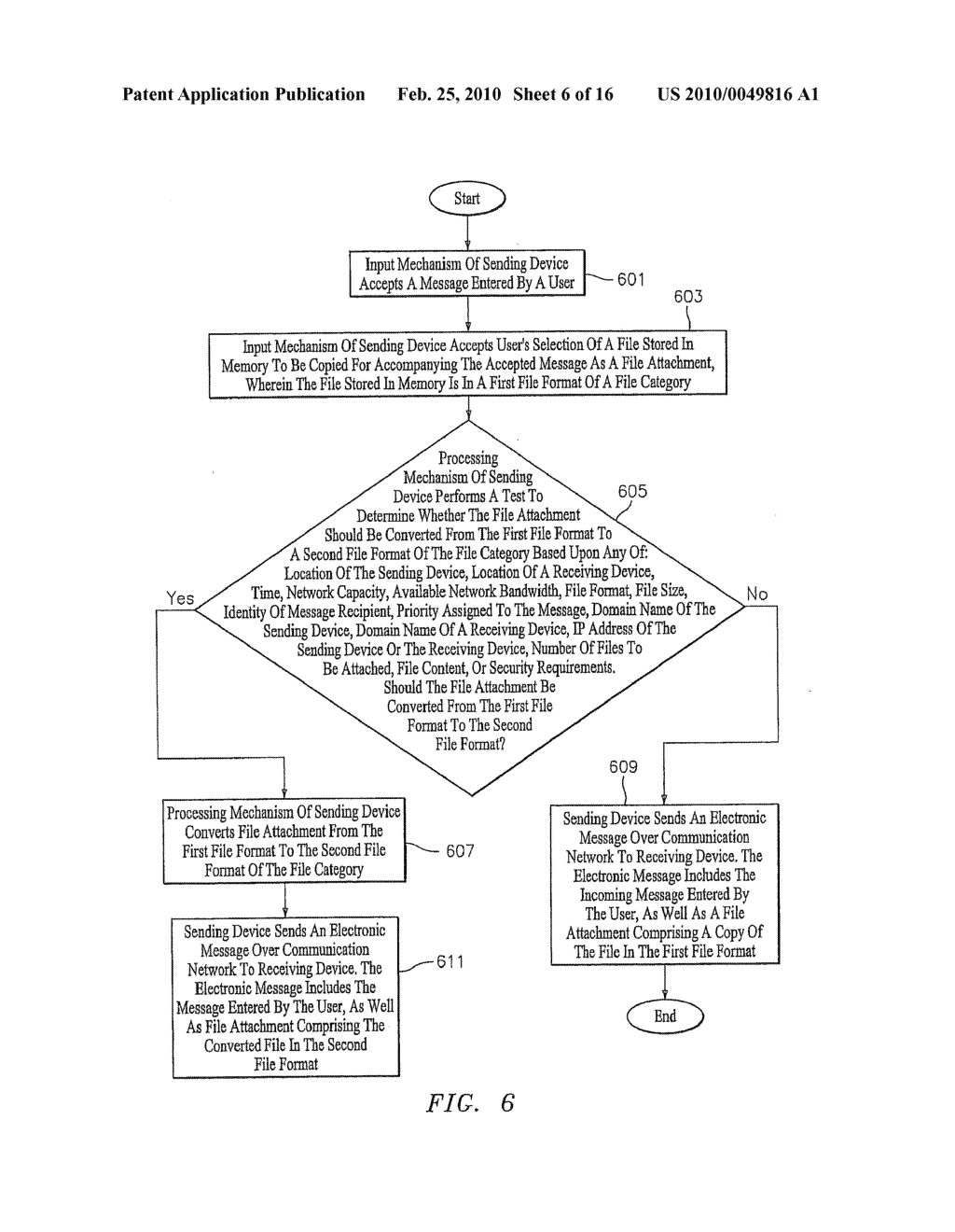 Methods, Computer Programs, And Apparatus For Performing Format Conversion Of Files Attached To Electronic Messages - diagram, schematic, and image 07