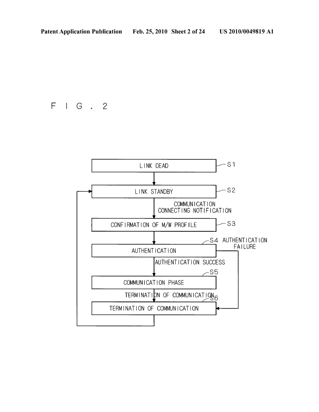 VEHICLE COMMUNICATION DEVICE - diagram, schematic, and image 03