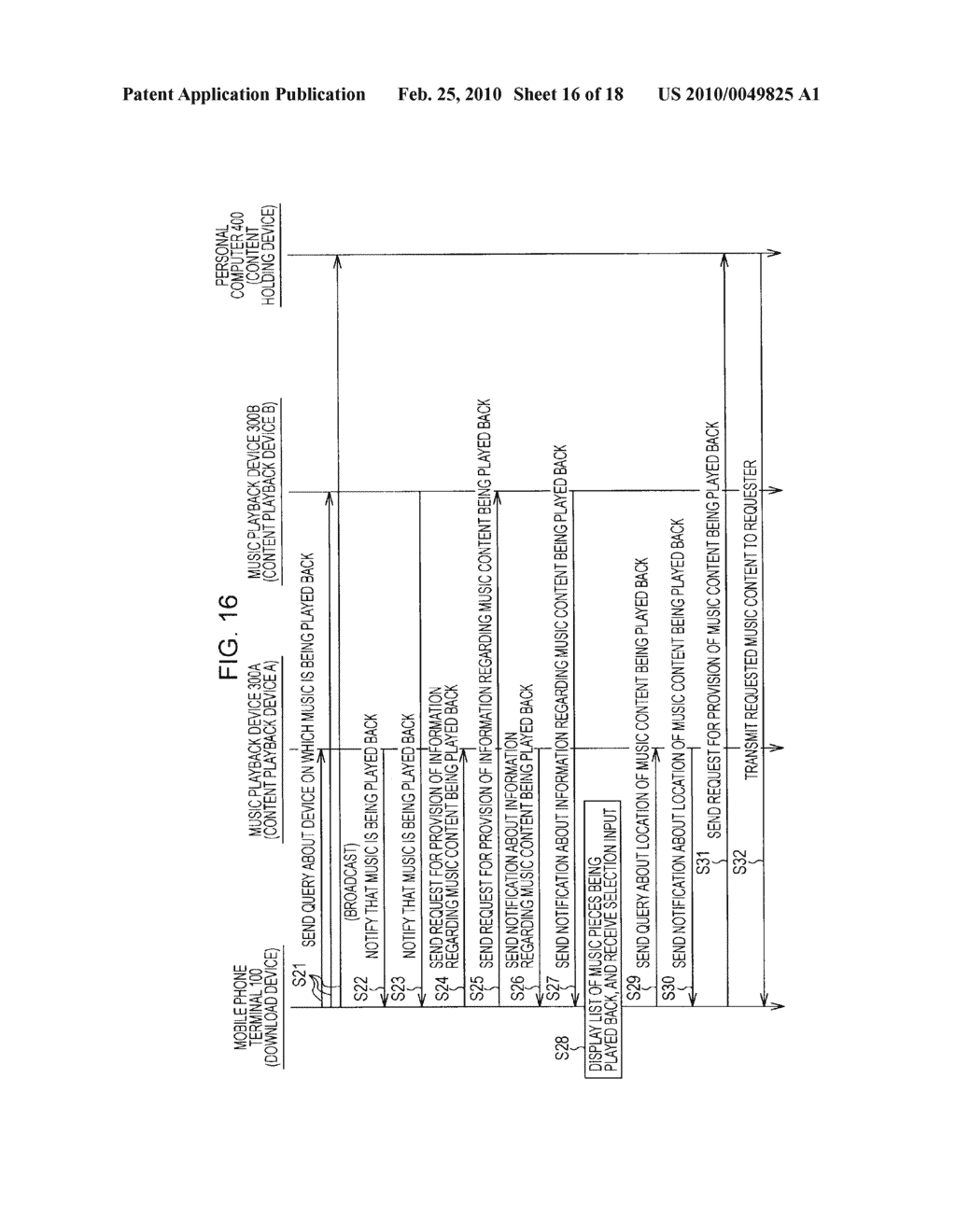 MOBILE ELECTRONIC DEVICE, CONTENT PLAYBACK DEVICE, CONTENT ACQUISITION METHOD, CONTENT LOCATION NOTIFICATION METHOD, CONTENT ACQUISITION PROGRAM, AND CONTENT USE SYSTEM - diagram, schematic, and image 17