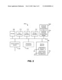 IN-VEHICLE MULTIMEDIA REAL-TIME COMMUNICATIONS diagram and image