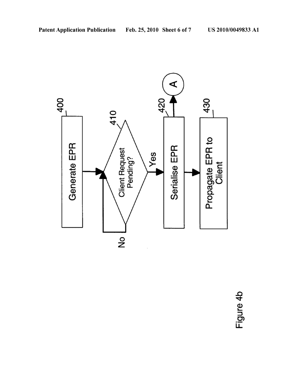 METHOD, APPARATUS AND COMPUTER PROGRAM FOR MODIFYING AN ENDPOINT REFERENCE REPRESENTING A WEB SERVICE ENDPOINT - diagram, schematic, and image 07