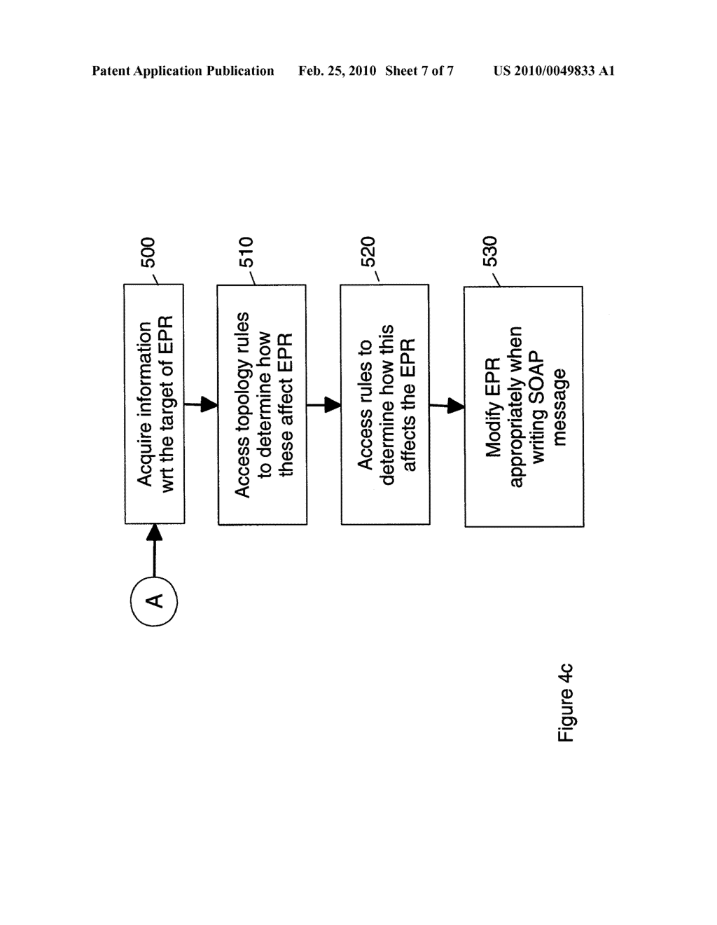 METHOD, APPARATUS AND COMPUTER PROGRAM FOR MODIFYING AN ENDPOINT REFERENCE REPRESENTING A WEB SERVICE ENDPOINT - diagram, schematic, and image 08