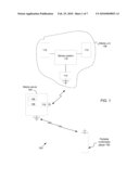 Portable Media Player as a Remote Control diagram and image